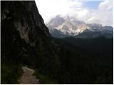 Passo Tre Croci - Sella di Punta Nera